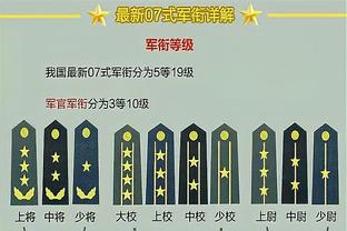 詹俊：2023年最佳球队选曼城、最佳教练瓜帅、最佳球员哈兰德